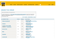 Desktop Screenshot of forum.salzburg24.at